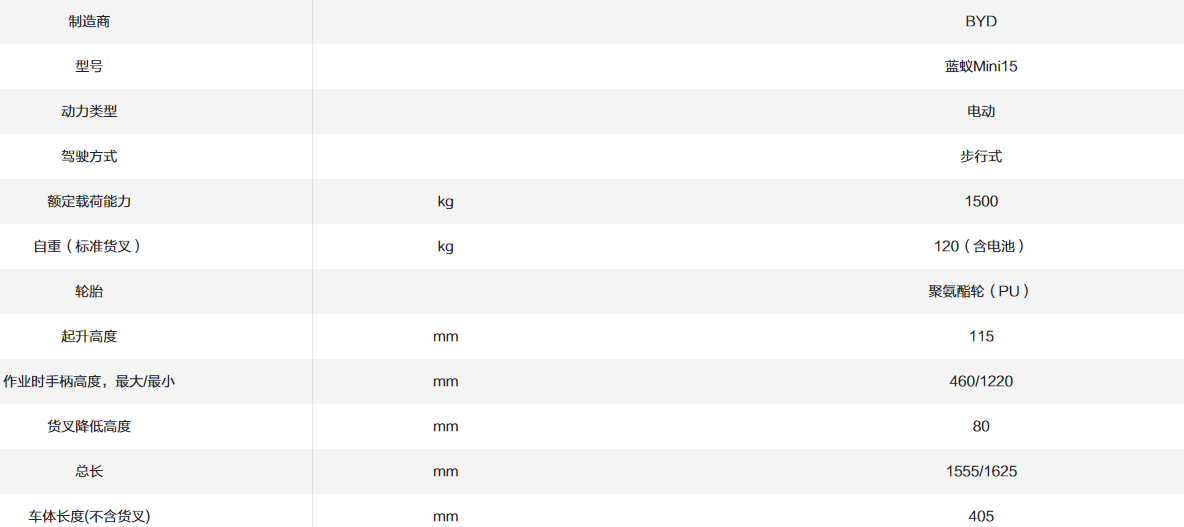 藍(lán)蟻Mini_1.5T微型搬運車